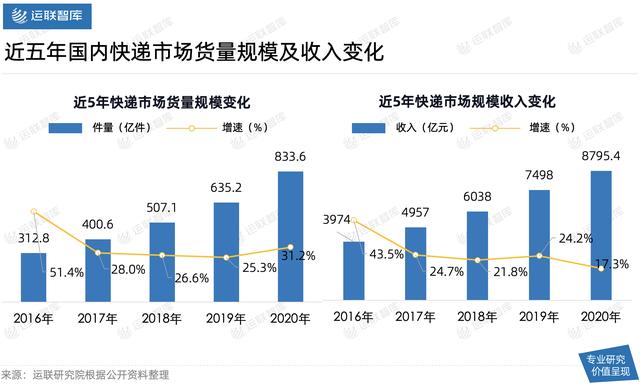 做銷售找客戶渠道怎么說好，做銷售找客戶渠道怎么說比較好？