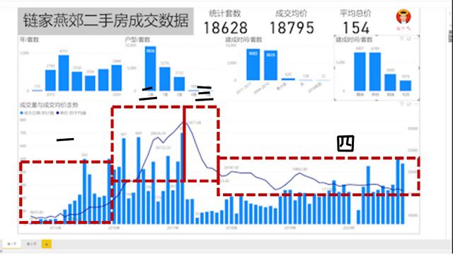 漲價(jià)去庫存是誰提出的_王，漲價(jià)去庫存是誰提出來的？