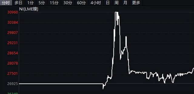 貨源歸邊什么意思，什么叫貨源歸邊？