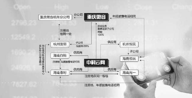 柚子聯(lián)盟怎么代理，柚子聯(lián)盟代理加盟？
