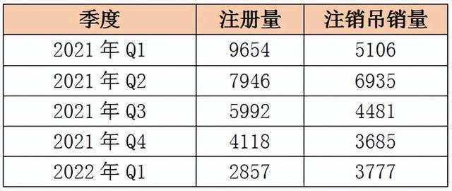 進口調(diào)味品代理公司，進口調(diào)味品代理怎么做？