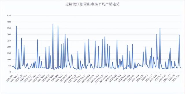 低價(jià)微商貨源，低價(jià)微商貨源網(wǎng)？