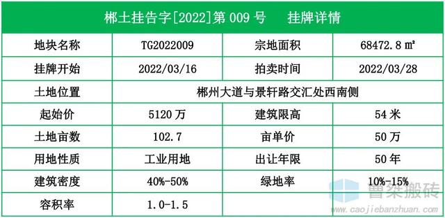 湖南郴州微商貨源有哪些，湖南郴州微商貨源有哪些地方？