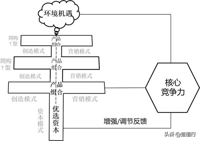 阿里巴巴貨源的優(yōu)缺點，阿里巴巴貨源的優(yōu)缺點有哪些？