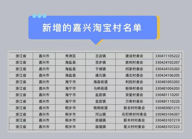 嘉興淘寶貨源可以哪里進貨的，嘉興淘寶貨源可以哪里進貨的呢？