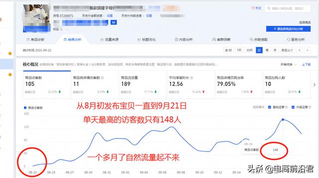 淘寶聯(lián)盟采集貨源帶流量是真的嗎，淘寶聯(lián)盟采集貨源帶流量是真的嗎嗎？