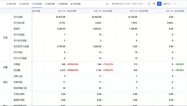 淘寶記錄貨源插件怎么刪除，淘寶記錄貨源插件怎么刪除掉？