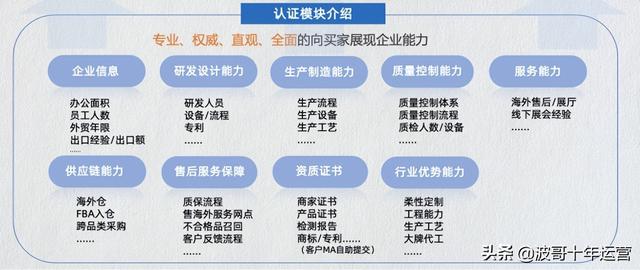 阿里巴巴貨源怎樣知道是認(rèn)證的產(chǎn)品，阿里巴巴貨源怎樣知道是認(rèn)證的產(chǎn)品呢？