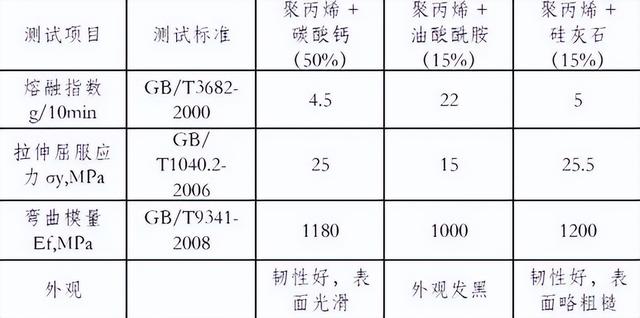 淘寶拼多多熱銷8厘螺桿貨源拿貨是真的嗎，淘寶拼多多熱銷8厘螺桿貨源拿貨是真的嗎還是假的？