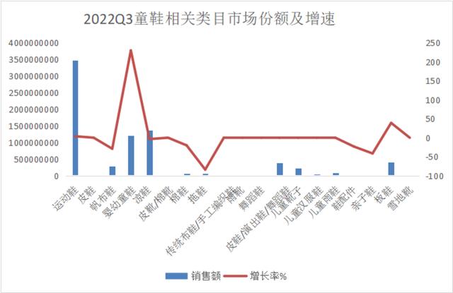 淘寶童鞋批發(fā)網(wǎng)貨源哪里找，淘寶童鞋批發(fā)網(wǎng)貨源哪里找的？