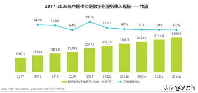 蘇寧易購的貨源哪里來的啊知乎，蘇寧易購的貨源來自哪里？