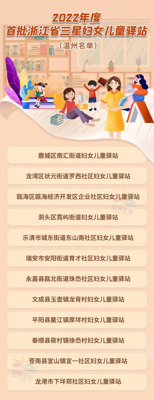 浙江溫州童裝一手貨源，溫州童裝批發(fā)一手貨源？