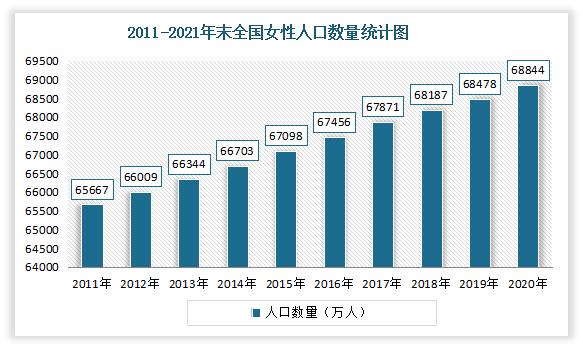 微商瘦身衣，專業(yè)塑身衣品牌？