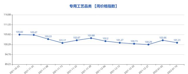 淘寶上的鈦鋼戒指是真的嗎，淘寶上的鈦鋼戒指是真的嗎嗎？