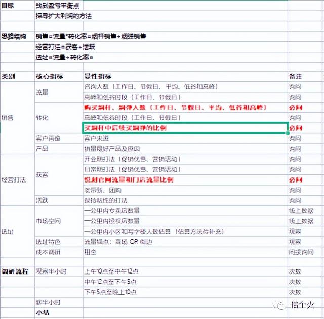 微商賣的悅克是正品嗎，微商賣的悅克怎么樣？