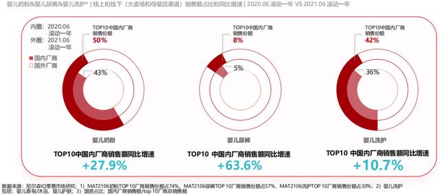 京東母嬰實(shí)體店貨源怎么找到，京東母嬰線下店？