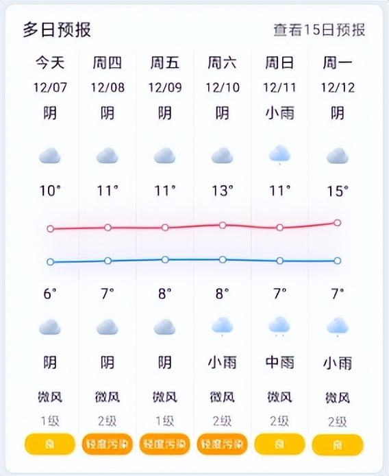 淘寶賣彈力保暖褲去哪兒找貨源呢，保暖褲在哪里買？