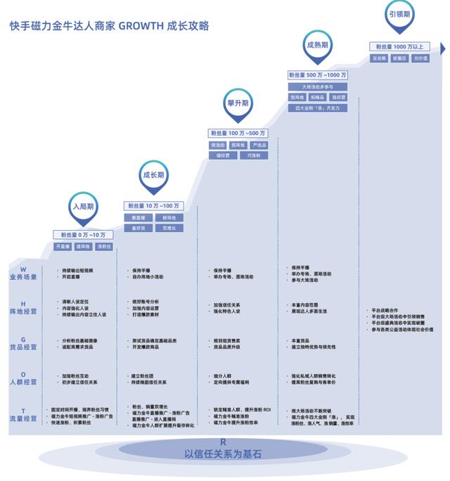 淘寶網(wǎng)店童裝貨源一件代發(fā)可靠嗎，淘寶網(wǎng)店童裝貨源一件代發(fā)可靠嗎安全嗎？