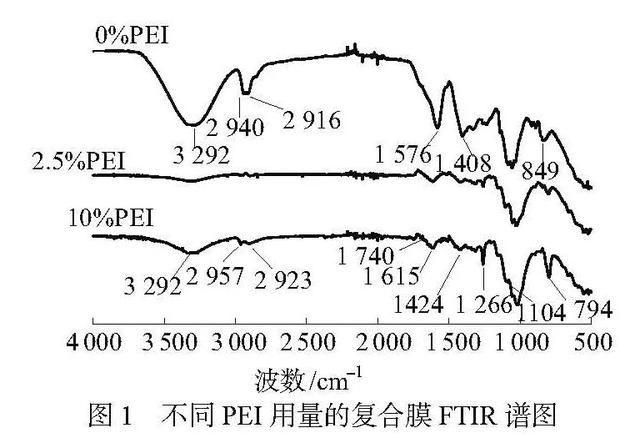 淘寶拼多多供貨平臺(tái)，淘寶拼多多供貨平臺(tái)電話？