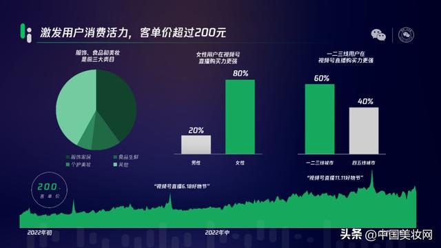 淘寶直播正規(guī)貨源哪里找，淘寶直播正規(guī)貨源哪里找的？