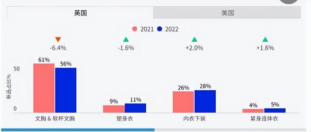 2016新款內衣淘寶網店貨源在哪里，2016新款內衣淘寶網店貨源在哪里找？