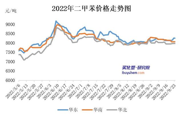 淘寶拼多多熱銷(xiāo)二丁脂貨源拿貨是真的嗎，淘寶拼多多熱銷(xiāo)二丁脂貨源拿貨是真的嗎安全嗎？