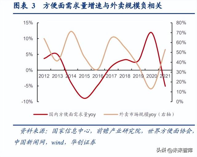 零食代發(fā)貨源網(wǎng)，一手貨源零食網(wǎng)？