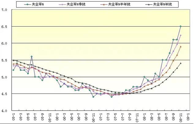 京東無貨源讓他經(jīng)歷了什么過程怎么辦，京東無貨源還能做嗎？