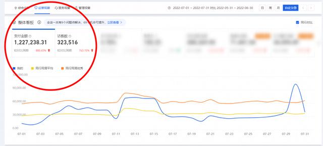 天貓無貨源順勢收割是真的嗎，天貓無貨源順勢收割是真的嗎嗎？