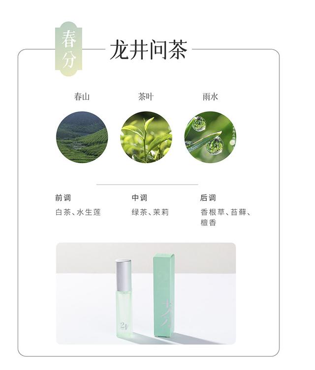 淘寶拼多多熱銷翎雀香水貨源拿貨是真的嗎，淘寶拼多多熱銷翎雀香水貨源拿貨是真的嗎可信嗎？
