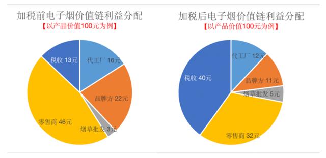 淘寶拼多多熱銷自動(dòng)煙貨源拿貨是真的嗎，淘寶拼多多熱銷自動(dòng)煙貨源拿貨是真的嗎安全嗎？