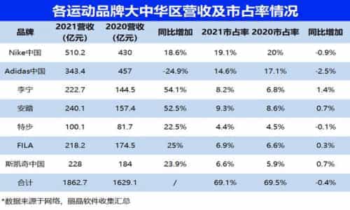 冰糕批發(fā)在哪進(jìn)貨，冰糕批發(fā)在哪進(jìn)貨重慶？